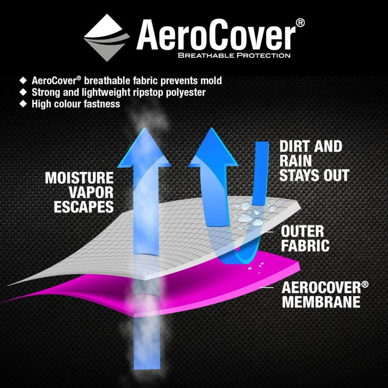 AeroCover Lounge Set Protective Cover Square 235x235x70cm