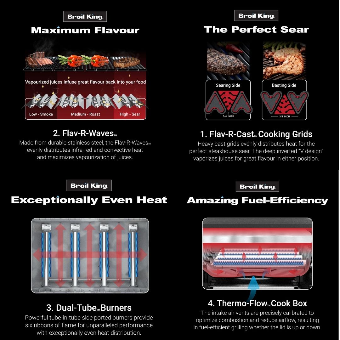 Broil King Crown Gas BBQ 490 Shadow