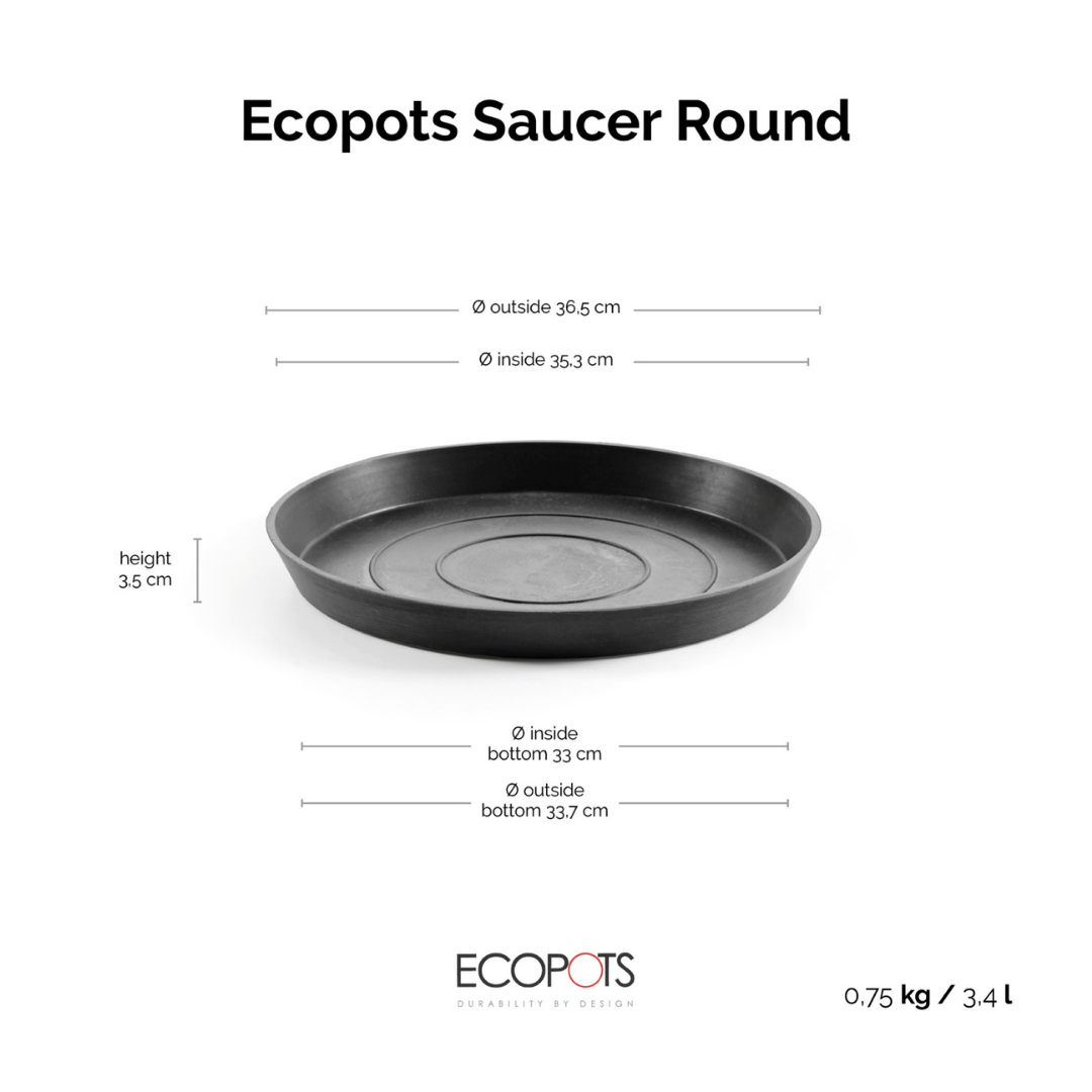 Ecopots Saucer Round Dark Grey