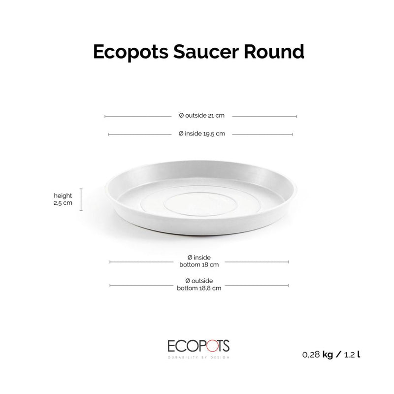 Ecopots Saucer Round Pure White