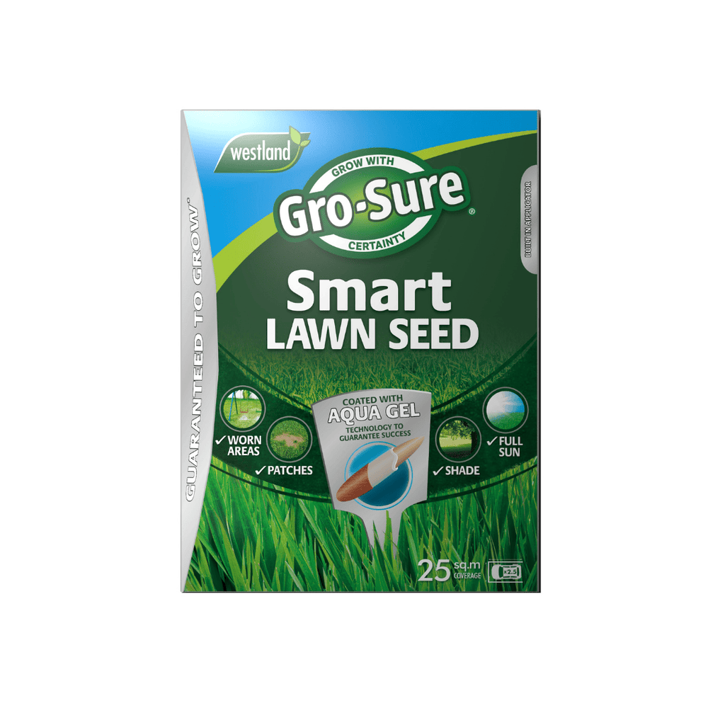 Gro-Sure Smart Lawn Seed – Fast Growth for All Lawn Conditions