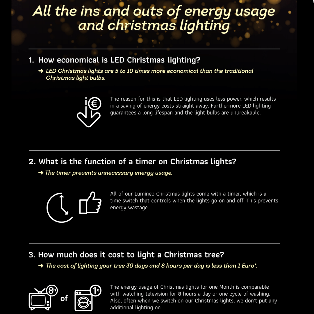Micro LED Curtain Lights 400 LED - Warm White
