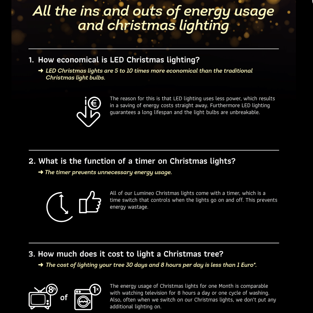 Micro LED Wire Star